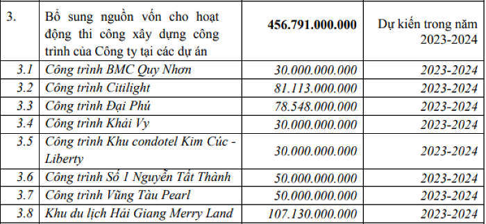 dhcd-hung-thinh-2-1686412707.png