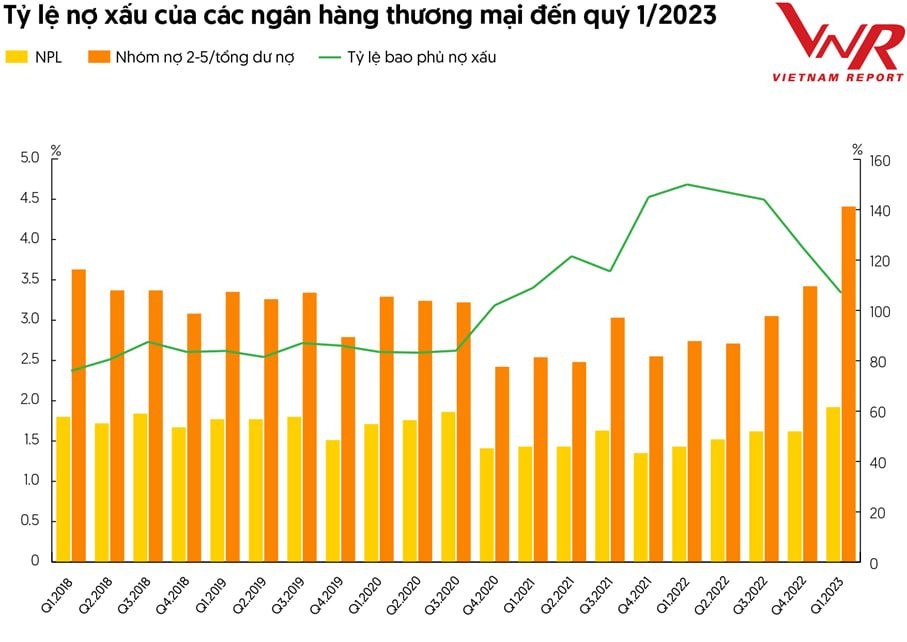 thach-thuc-ngan-hang-2-1687274169.jpeg