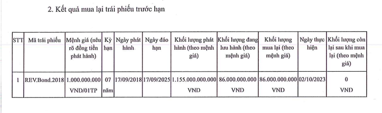 lo-trai-phieu-bach-giang-1696866999.png