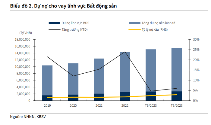 tang-truong-tin-dung-1-1702220361.png