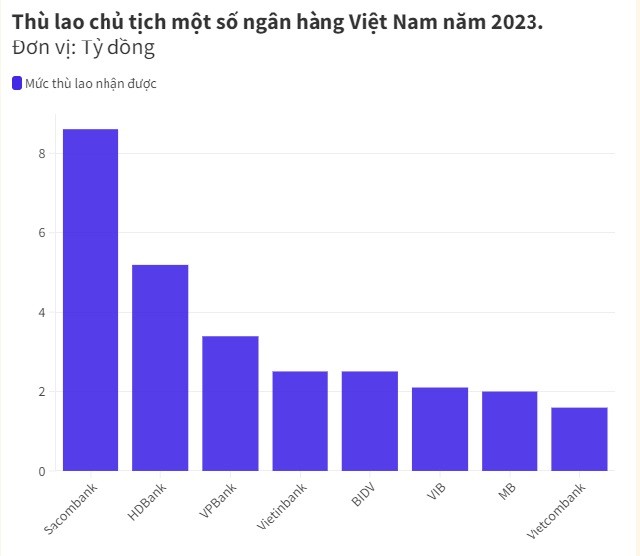 ngan-hang-chu-tich-2-1714836646.jpg