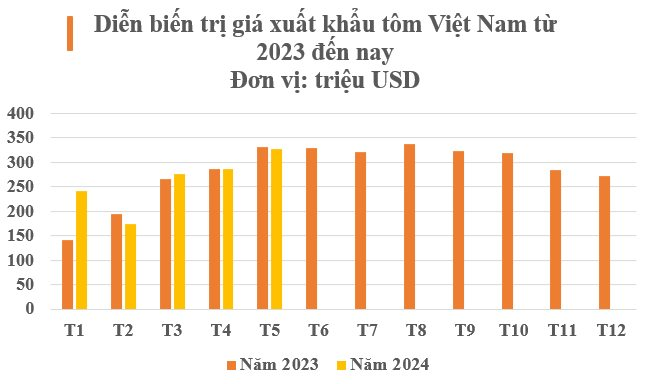 mo-vang-viet-nam-1-1718293596.png