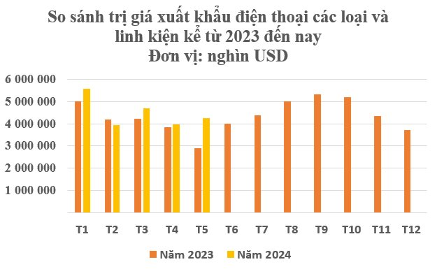 trum-cong-nghe-1-1718640391.png