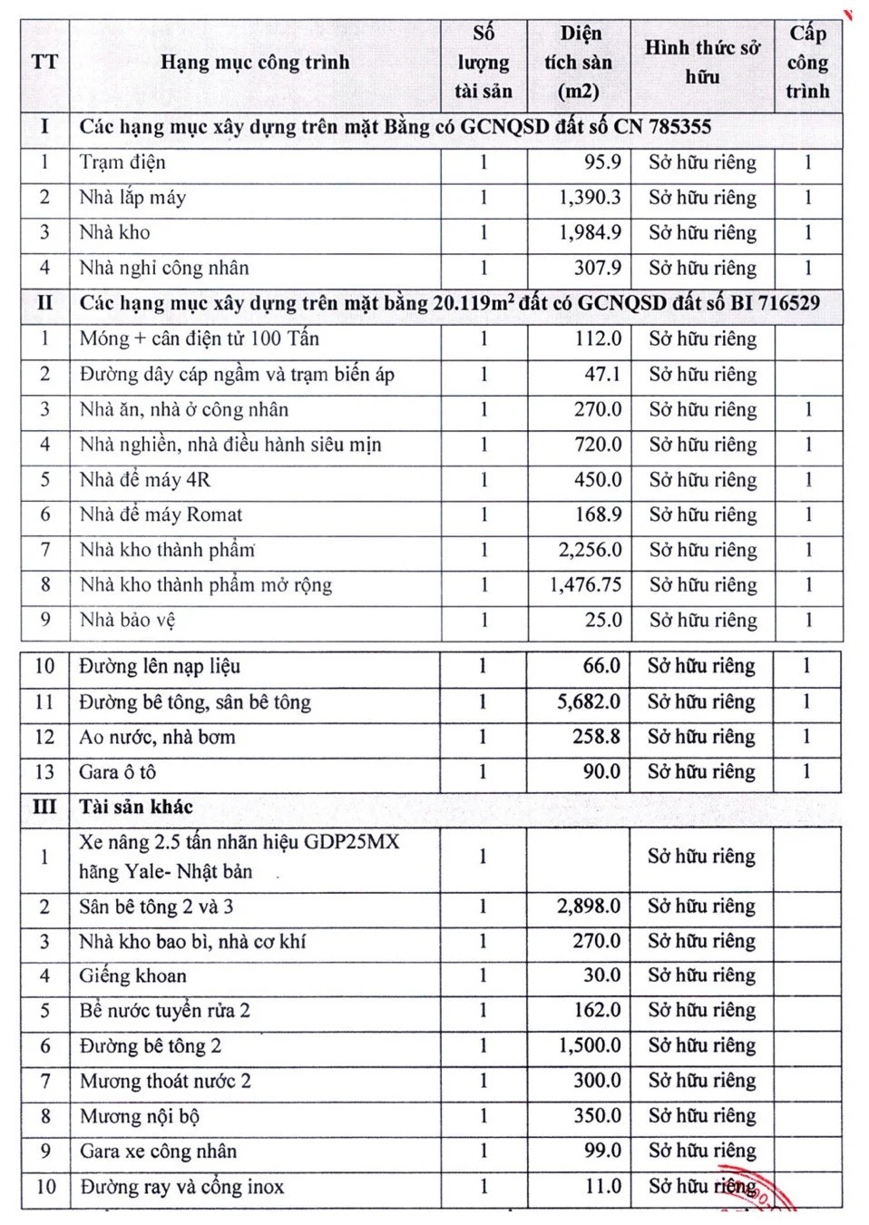 doanh-nghiep-siba-2-1722268059.jpg