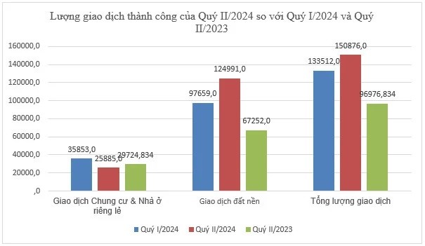 gia-nha-chung-cu-1-1723735420.jpg