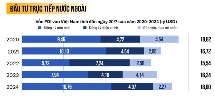 fdi-hang-dau-1-1725379185.jfif