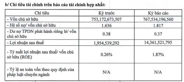 chu-du-an-laurora-phu-yen-1726498941.png