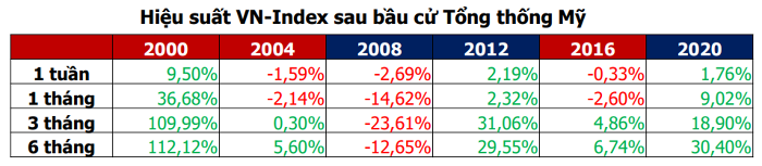 trien-vong-fdi-1-1730732281.png