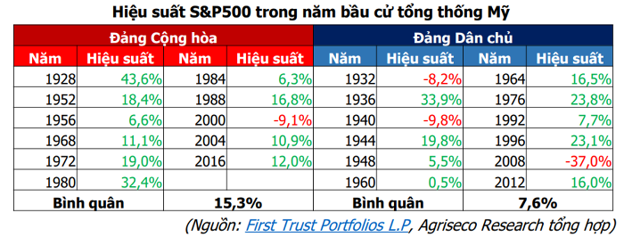 trien-vong-fdi-1730732281.png