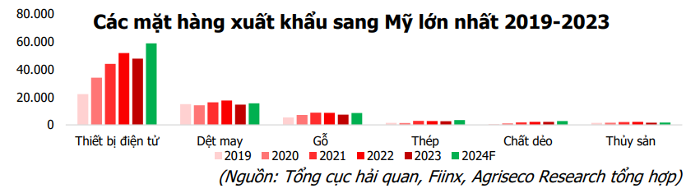 trien-vong-fdi-2-1730732281.png