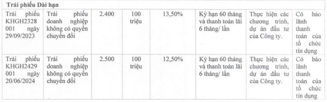 khai-hoan-land-1-1732112375.png