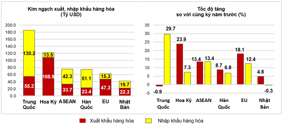 xuat-nhap-khau-2-1733543264.jpeg