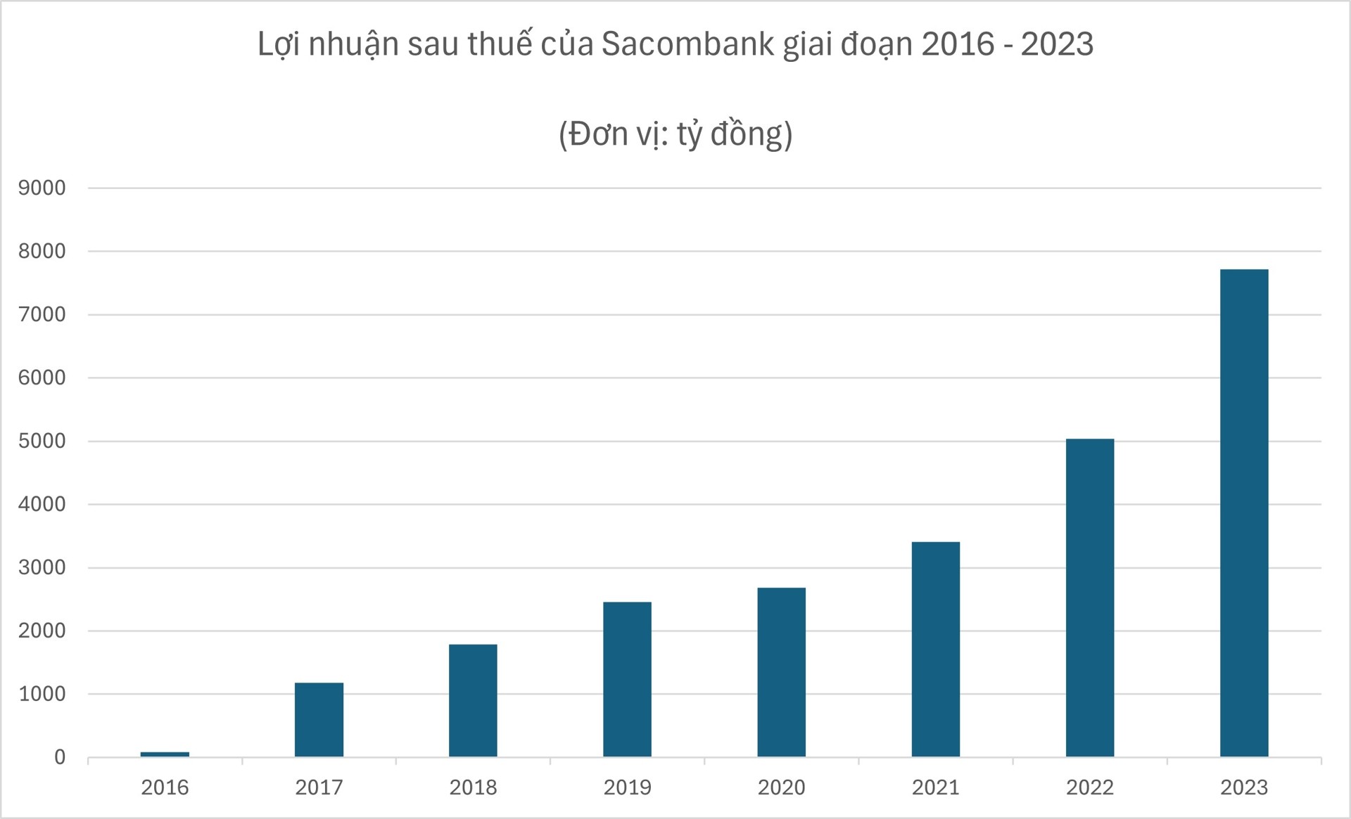 sacombank-quy-ngoai-1-1736953698.jpeg