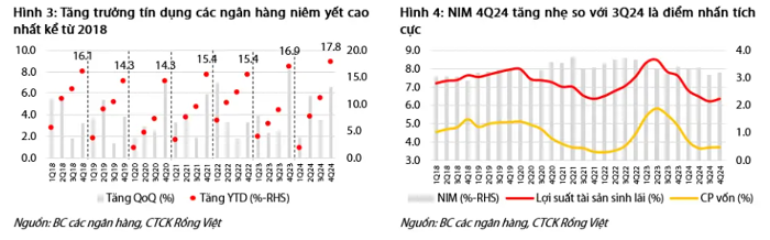 co-phieu-ngan-hang-1-1739716061.png