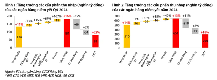 co-phieu-ngan-hang-1739716061.png