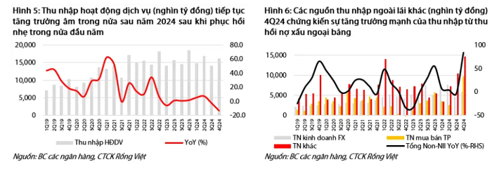 co-phieu-ngan-hang-2-1739716061.png