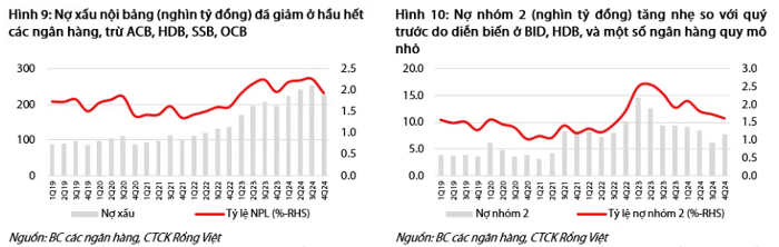 co-phieu-ngan-hang-3-1739716061.png