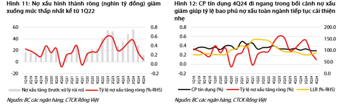 co-phieu-ngan-hang-4-1739716061.png