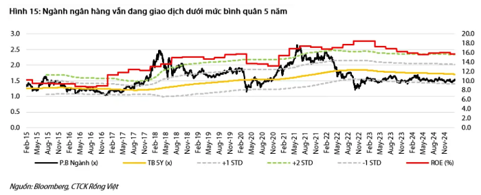 co-phieu-ngan-hang-5-1739716061.png