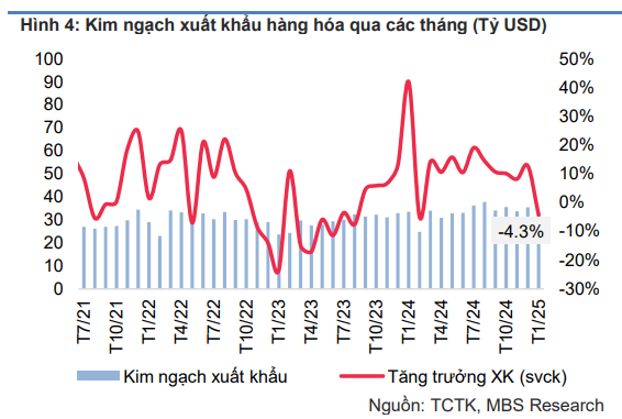 tang-truong-gdp-1-1739805184.jpeg