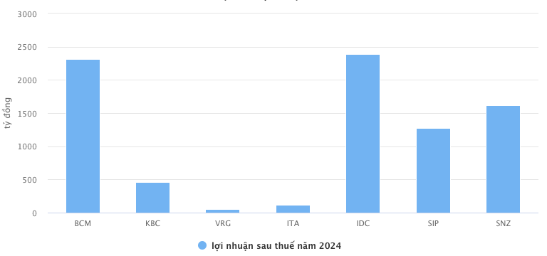 anh-chup-man-hinh-2025-02-19-luc-112734-sa-1739939289.png