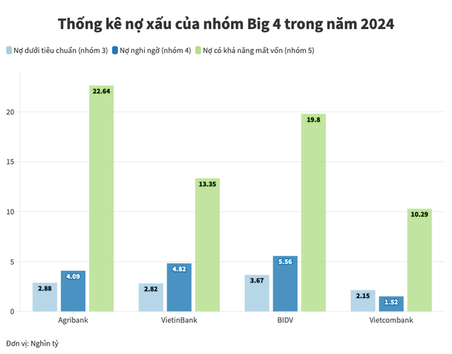 no-xau-big4-1743558619.png