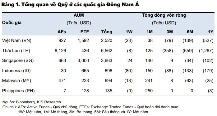 etf-chung-khoan-1-1746493778.png
