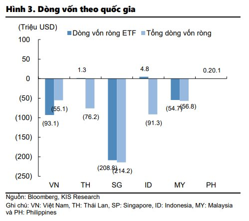 etf-chung-khoan-2-1746493778.png