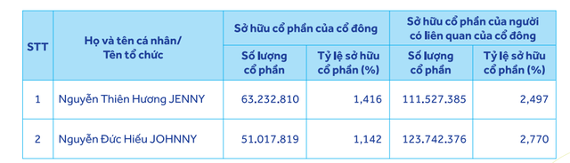 nhom-au-lac-1746665996.png