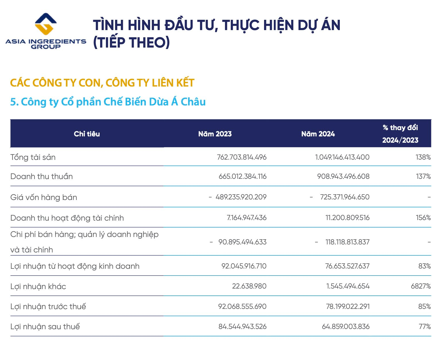 aig-bao-lai-1-1746840045.png