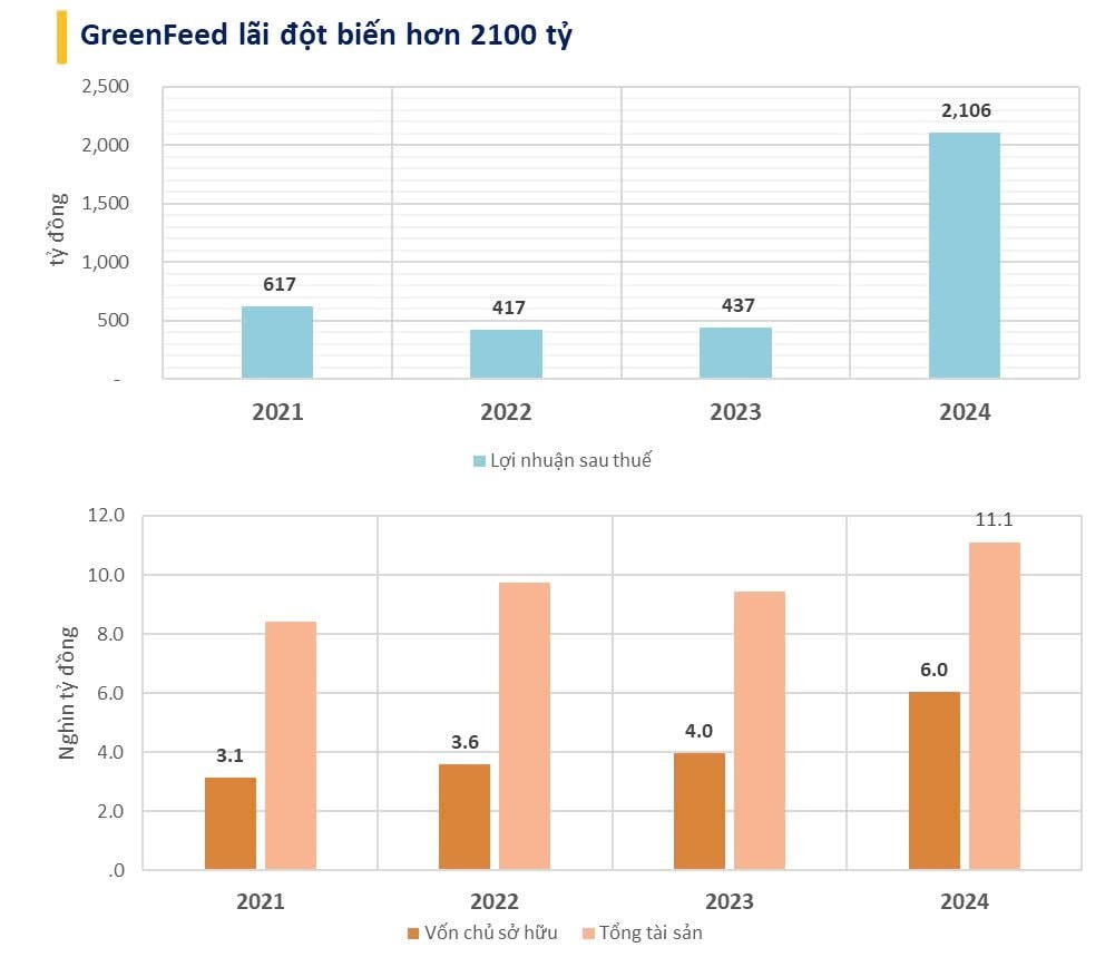 greenfeed-vietnam-1-1747184587.jpeg