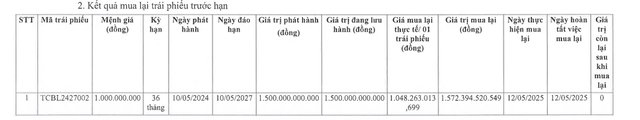 techcombank-mua-trai-phieu-1747271282.png