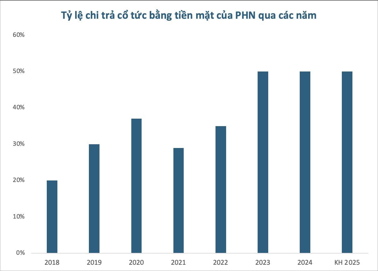 co-tuc-pin-con-tho-1748998124.png