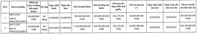 trai-phieu-van-huong-1749170403.jpeg