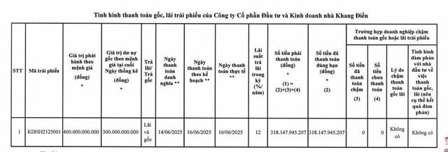 khang-dien-trai-phieu-1750133433.jpeg