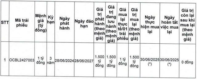 ocb-mua-trai-phieu-1751872862.jpeg