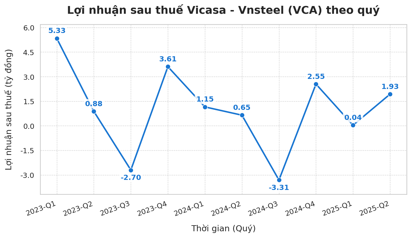 vicasa-1752455494.png