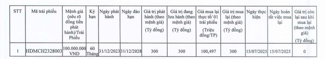 hdbank-trai-phieuamc-1752714874.png