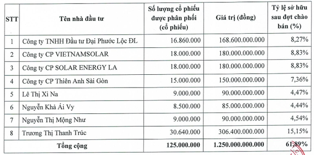 nha-dau-tu-chung-khoan-1753924004.png