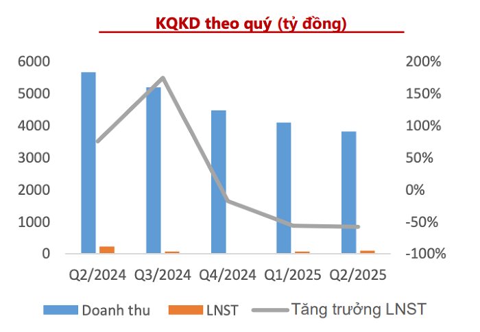 kqkd-thep-nam-kim-1754960566.png