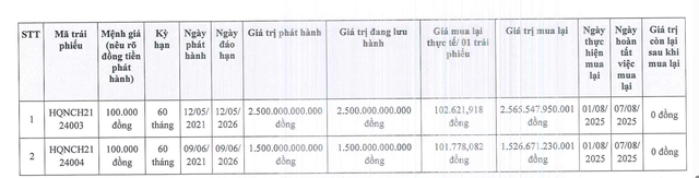 hung-thinh-quy-nhon-tat-toan-1755136913.png