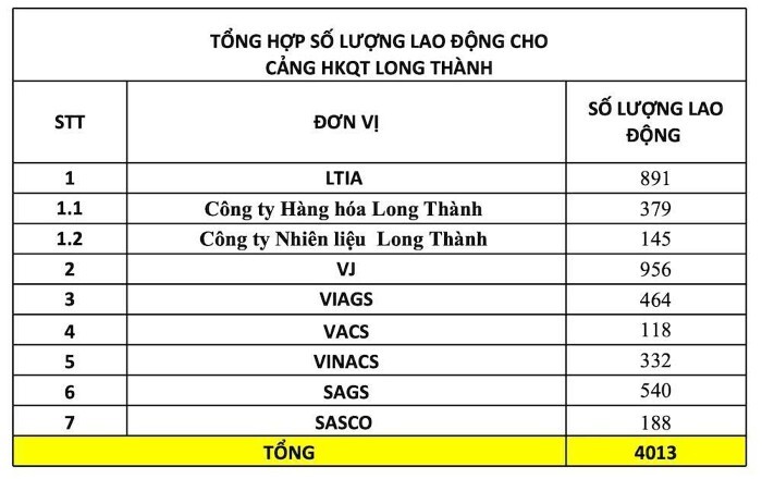 san-bay-long-thanh-tyen-dung-1755220714.jpeg