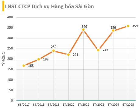 doanh-nghiep-hang-khong-1-1755740914.png