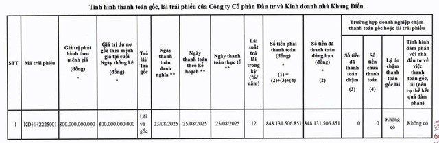 khang-dien-du-an-1756172497.jpg