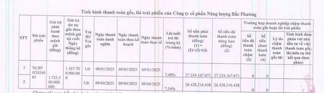nang-luong-bac-phuong-1756172736.png