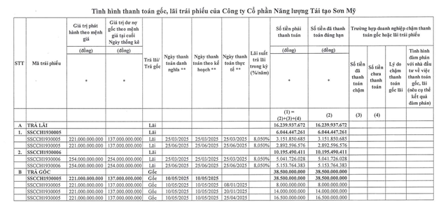 tai-tao-son-my-1756867389.png