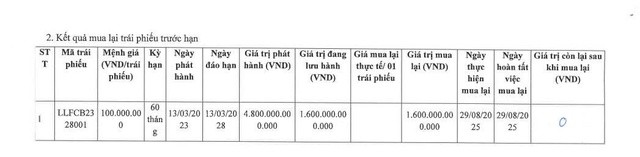 trai-phieu-luxu-1757036646.jpg