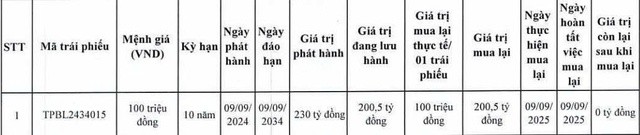 tpbank-1757657617.jpg