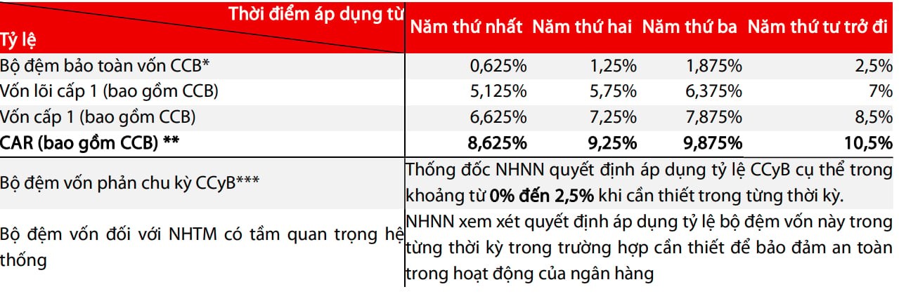 nang-toi-thieu-big4-1759206788.jpg