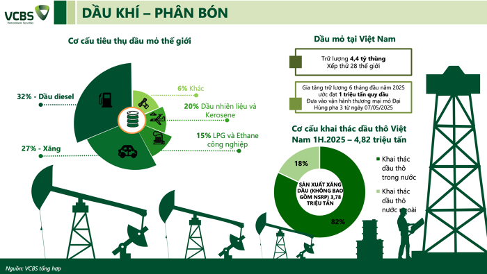 vcb-tai-chinh-1759886665.png